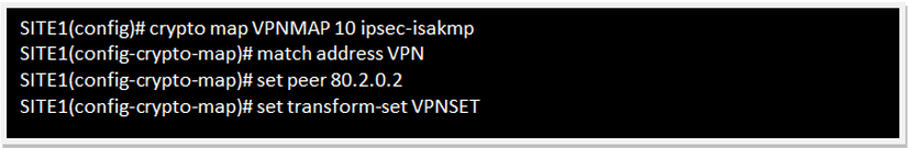 Configuration VPN Site to Site Ipsec Cisco